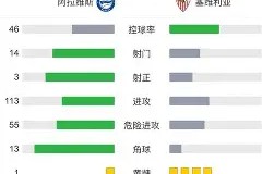 开云体育官方网-离谱！清晨塞维利亚调整名单以备中超布莱顿遗憾出局，Faker在法国队比赛中刷新纪录的简单介绍